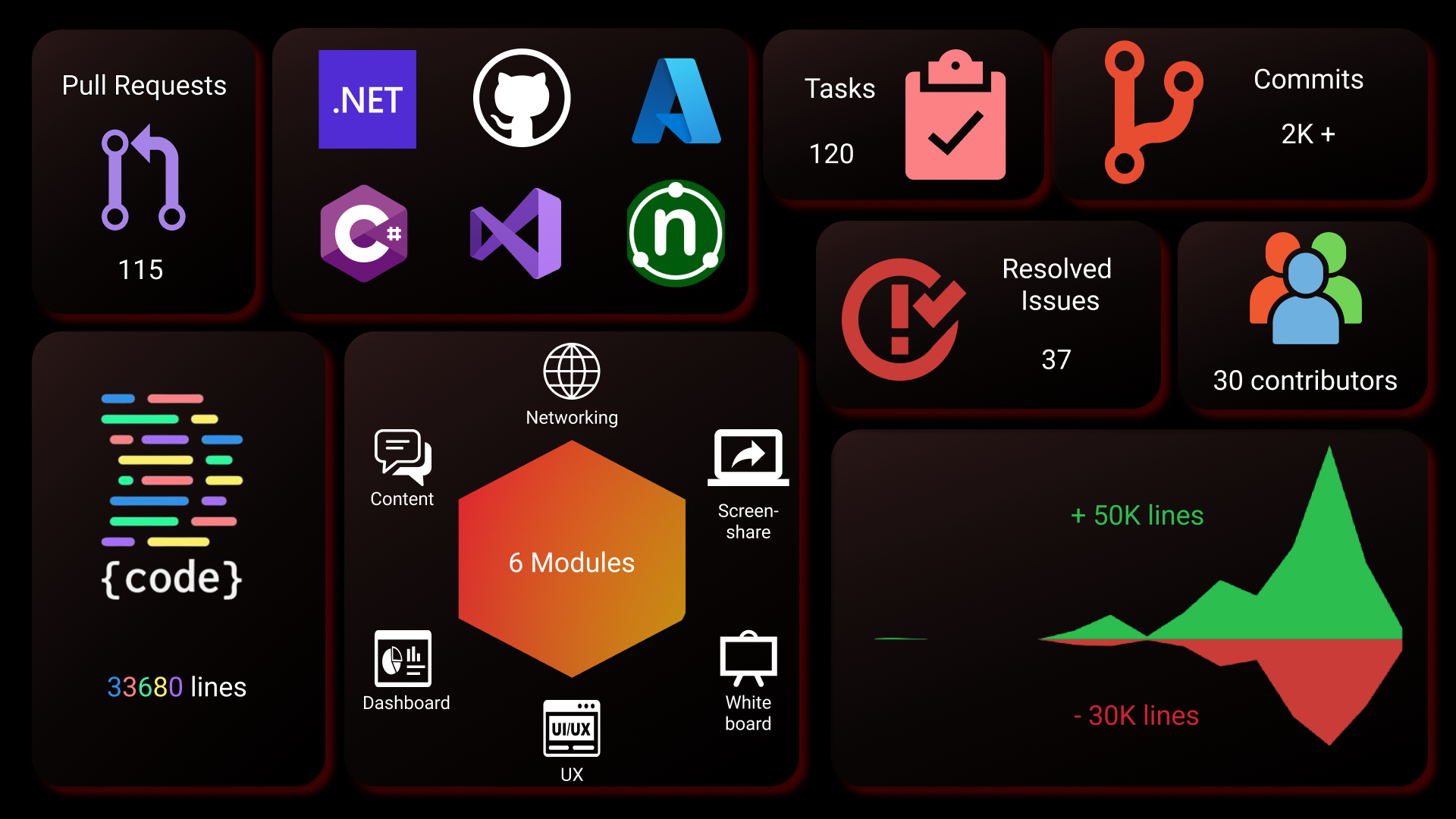 meet.me app